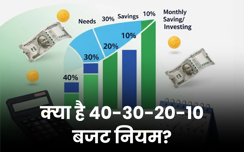 क्या है 40-30-20-10 बजट नियम?