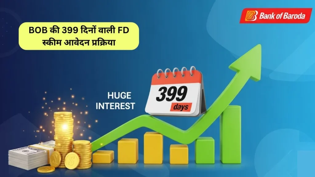 BOB की 399 दिनों वाली FD स्कीम आवेदन प्रक्रिया