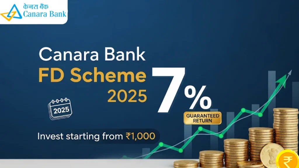 Canara Bank FD न्यूनतम ₹1,000 और अधिकतम निवेश की कोई तय सीमा नहीं है