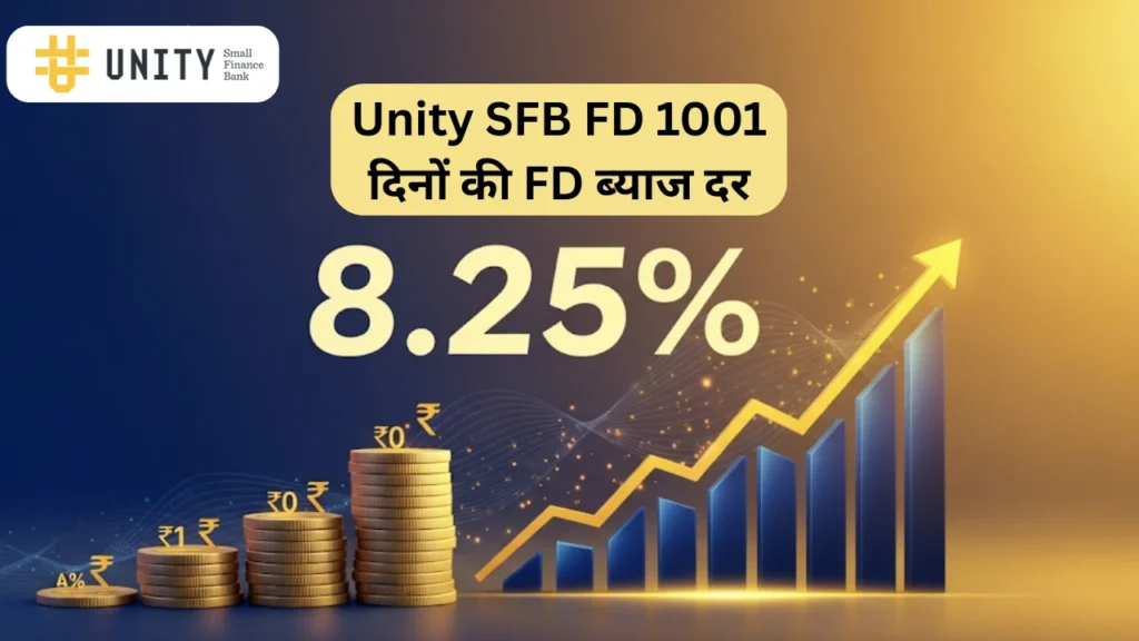Unity SFB FD 1001 दिनों की FD ब्याज दर